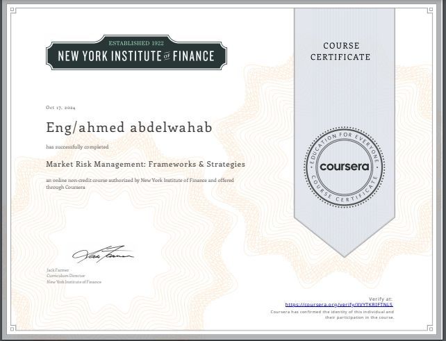 Market Risk Management: Frameworks & Strategies